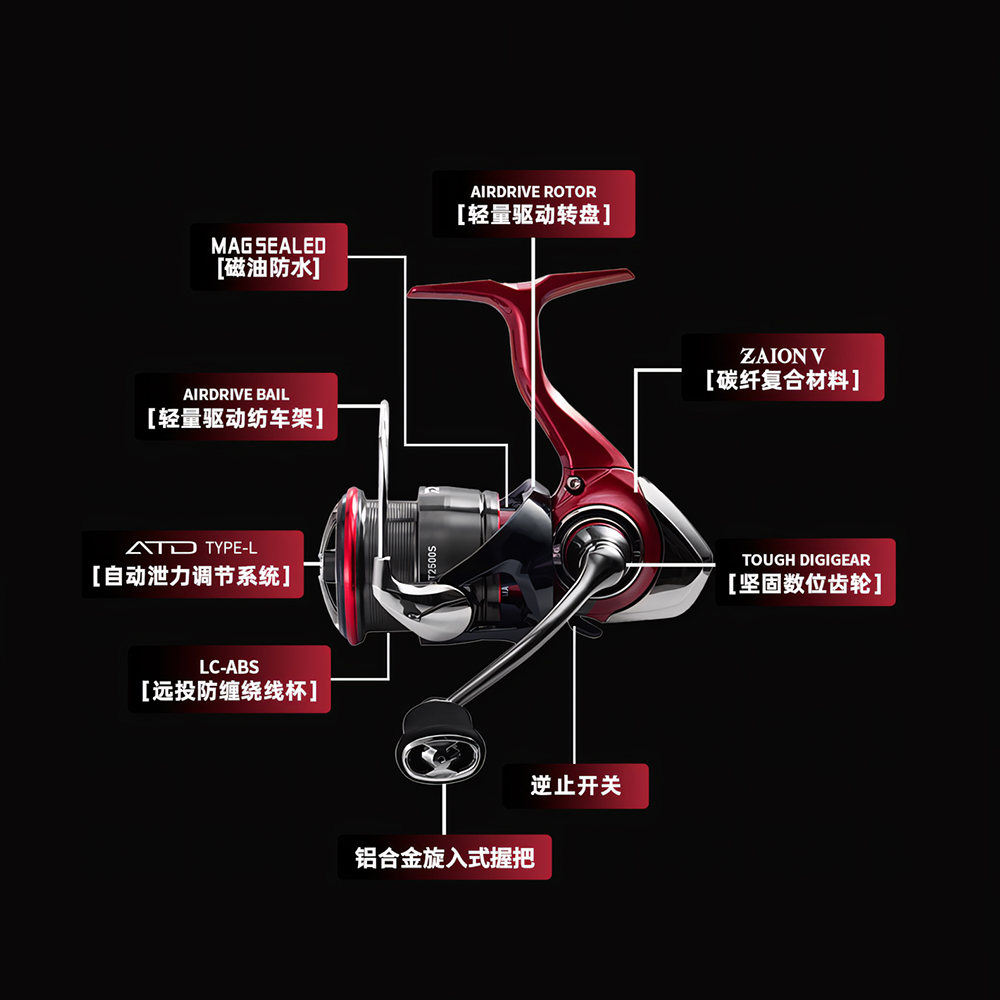2025 NIEUWE DAIWA FUEGO CS LT  - Kastking Reel Zephyr recensie en prijs