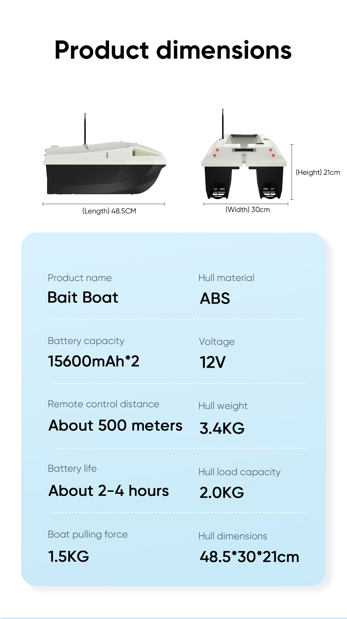 Auto Cruise RC Visboot met ABS - Fishing Boat Gps recensie en prijs