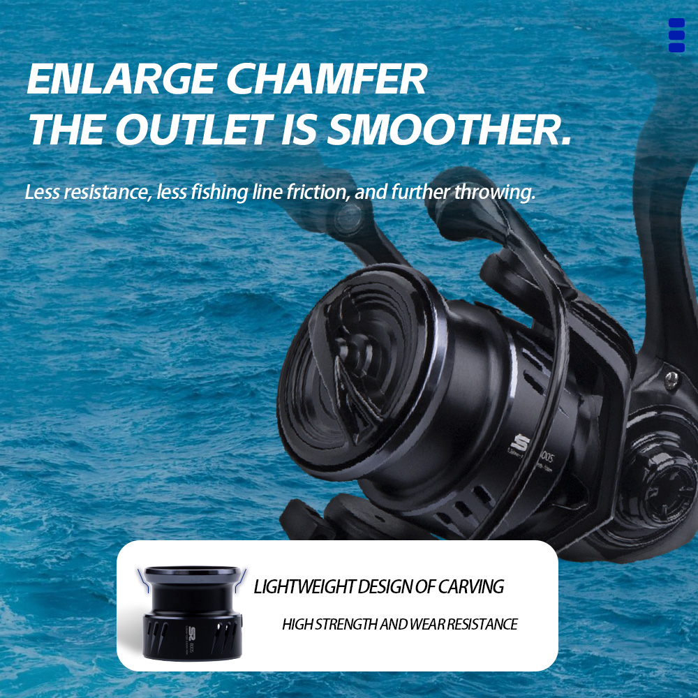 FISHINGFANS 800S 1000S 1500S 2 - Kastking Reel Zephyr recensie en prijs