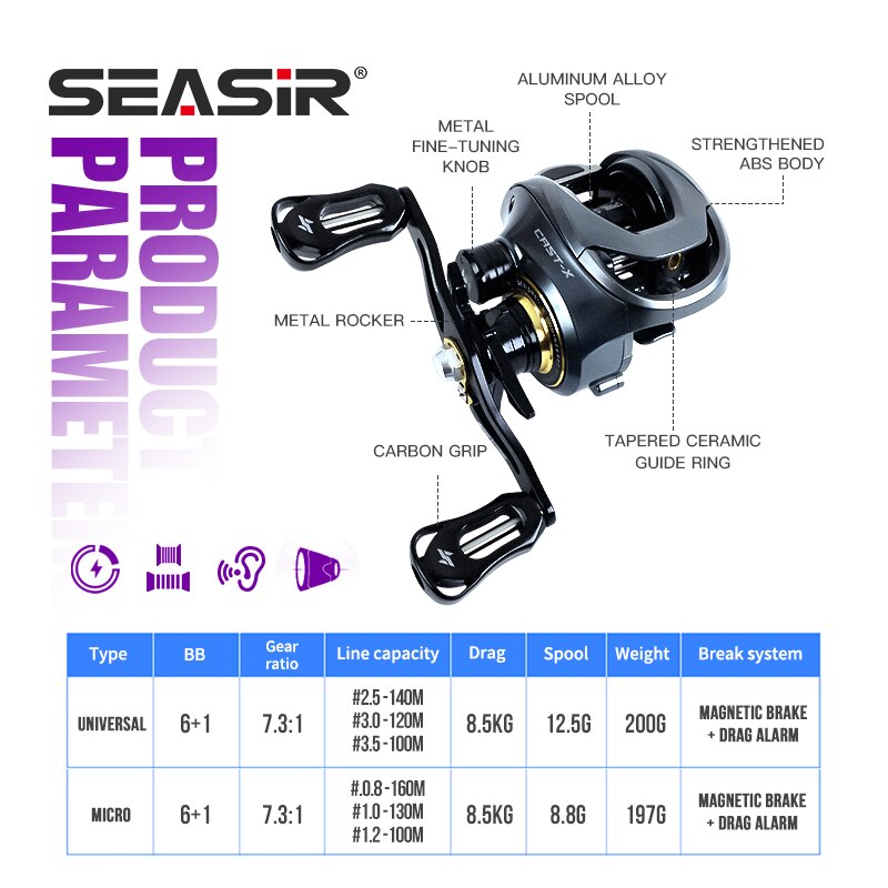 SEASIR Cast-X Baitcasting Reel - Kastking Reel Zephyr recensie en prijs